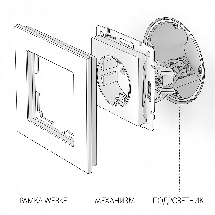 Werkel W1171004